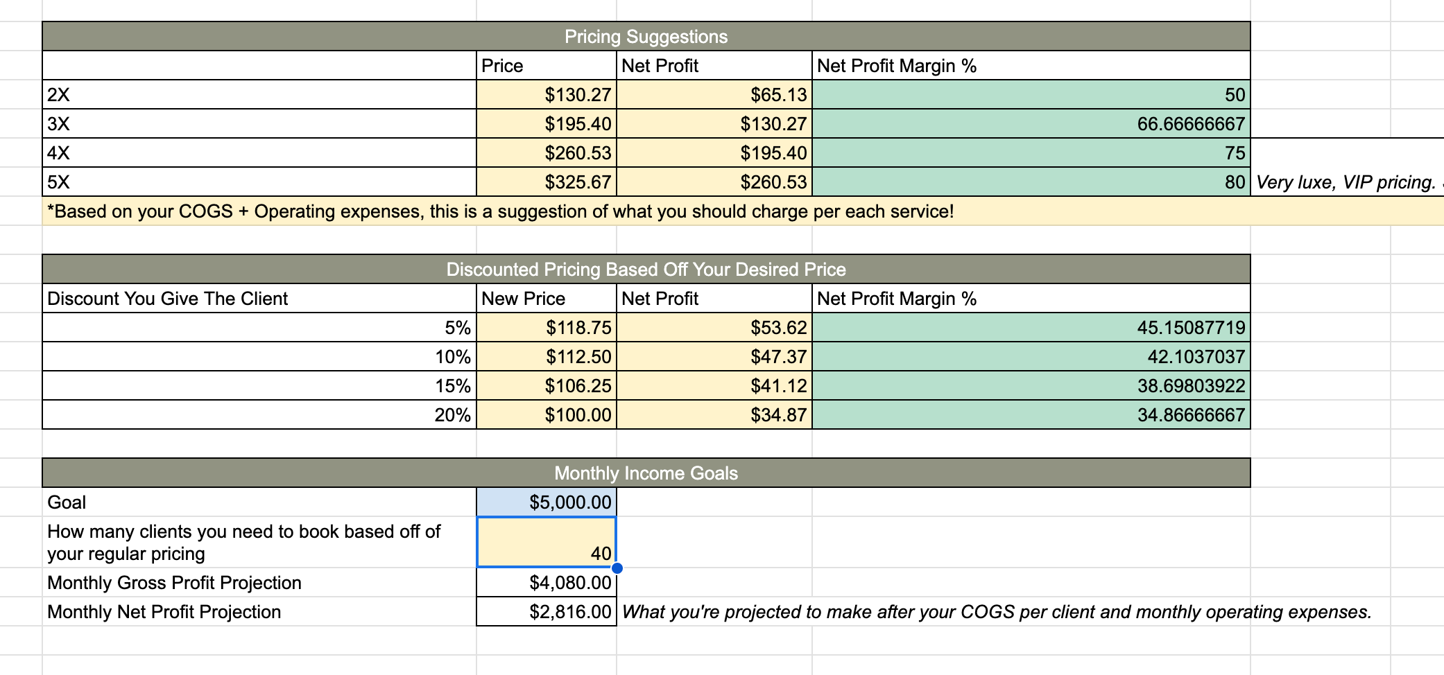 The Profitable Pricing Spreadsheet™