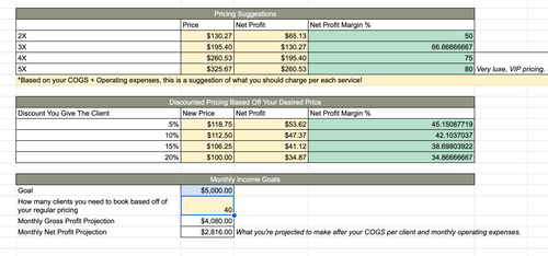 The Profitable Pricing Spreadsheet™