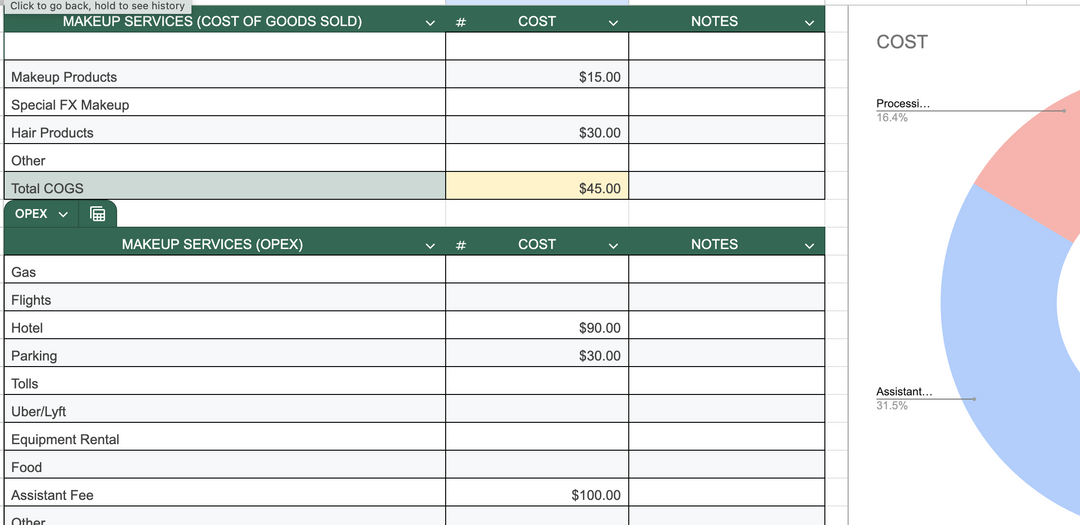 The Film & TV MUA Spreadsheet